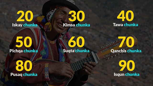 numeros del 20 - 90 quechua
