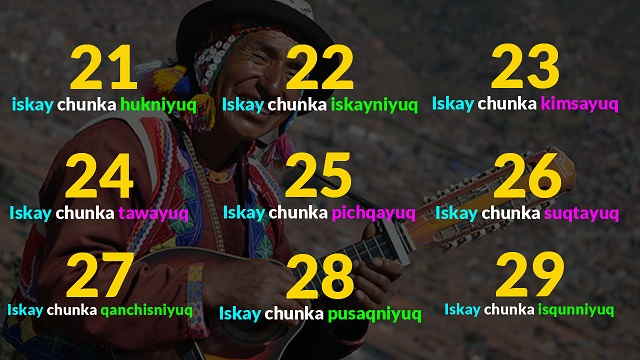 numeros del 21 - 29 quechua