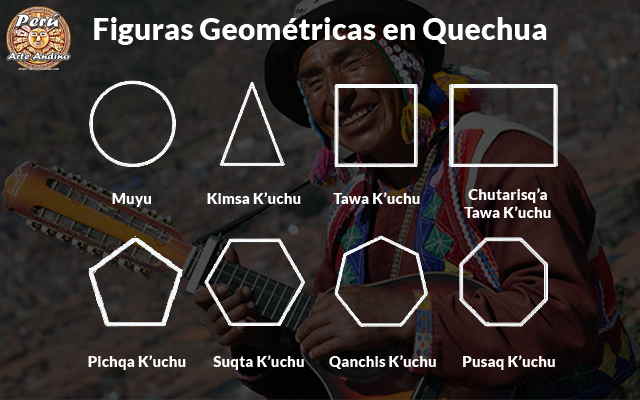 formas y figuras geometricas en quechua