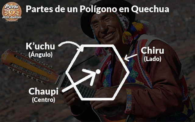 partes del poligono en quechua